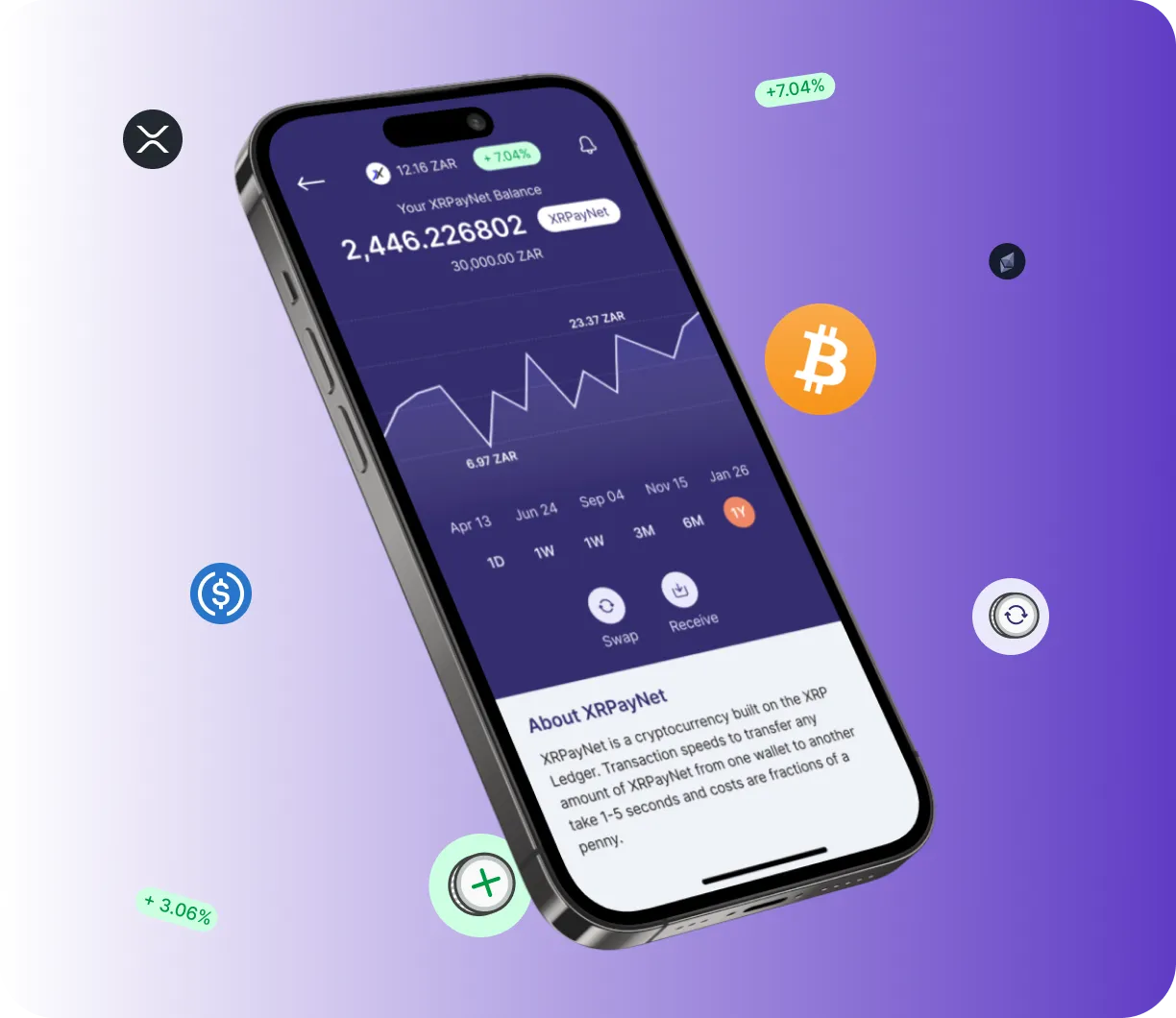 Beneficios Airflux - O que é o Beneficios Airflux?